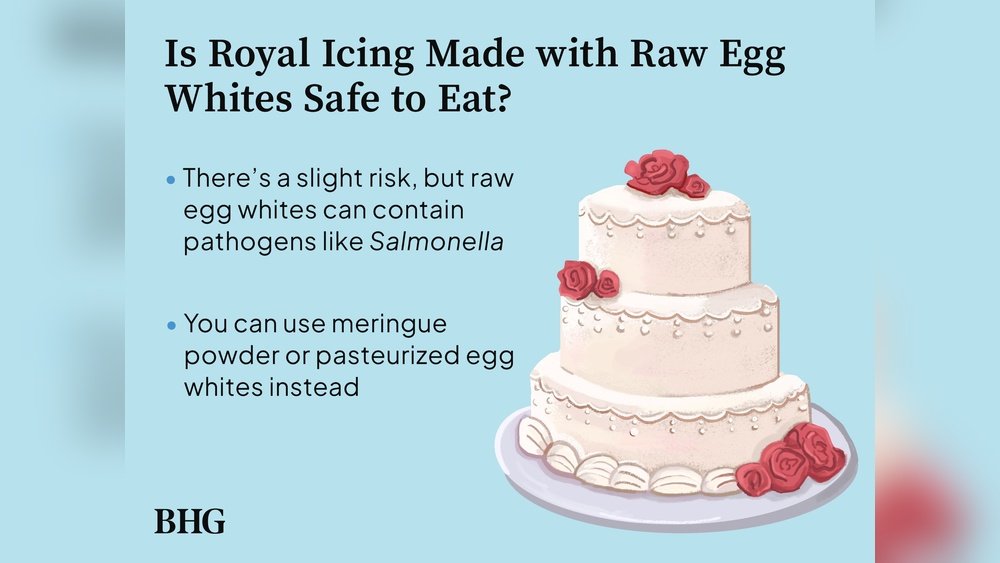 Can Egg Whites Be Eaten Raw?